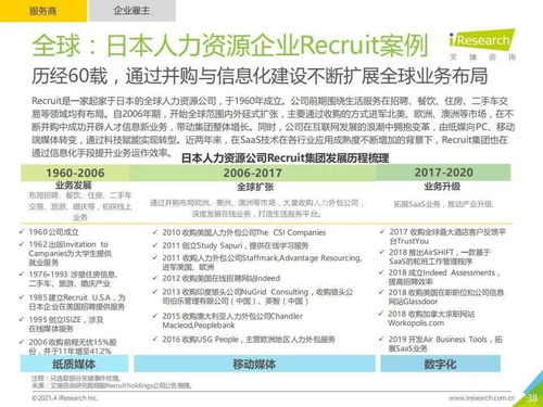 從靈活用工到生態(tài)共建 “旅游開發(fā)項(xiàng)目策劃咨詢”行業(yè)的人才革命——解讀《艾瑞咨詢2021年中國靈活用工市場發(fā)展研究報(bào)告》